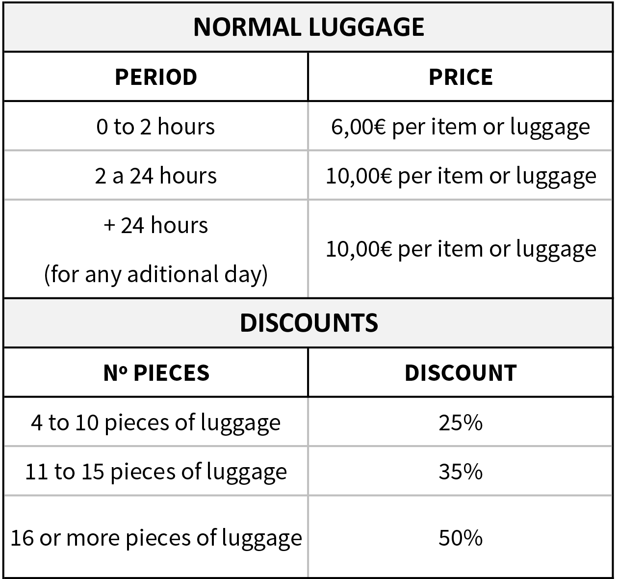 Luggage storage by Gratis in Barcelona